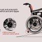 Manual Self Propelled Electric Wheelchair-ROBUST
